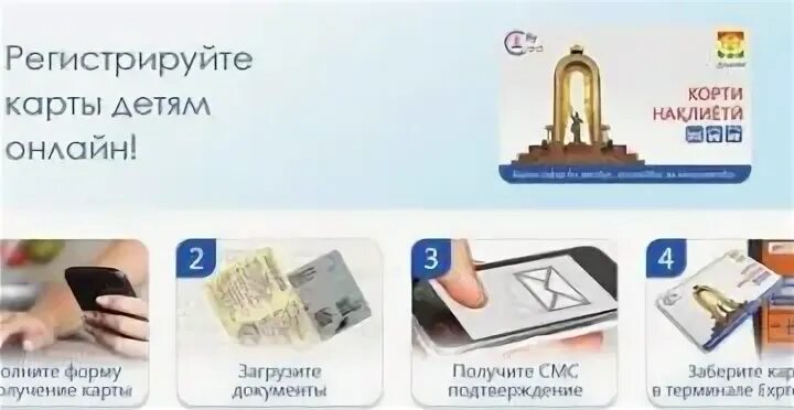 Как обналичить карту