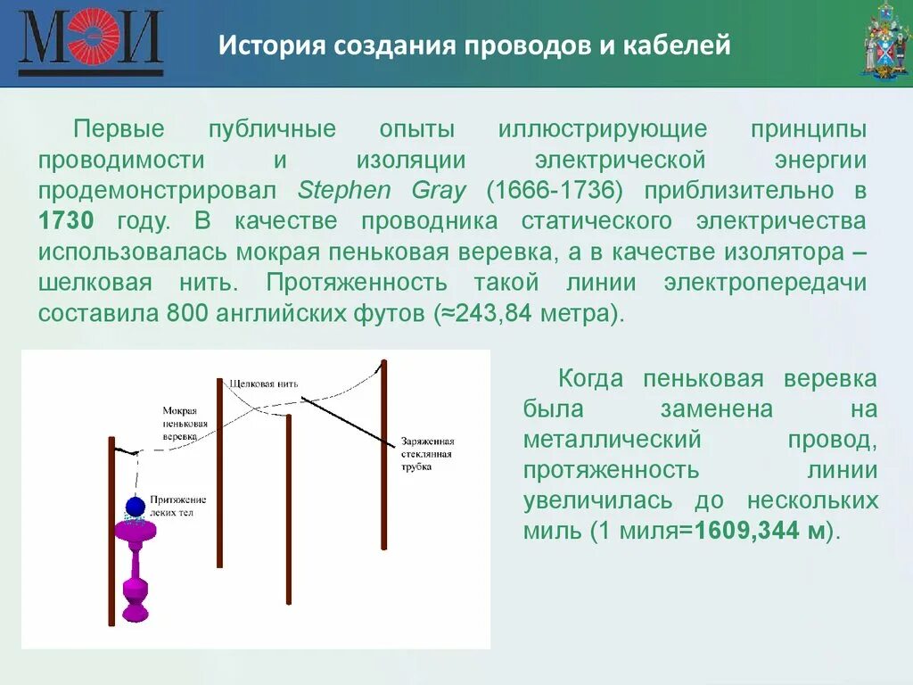 Тип проекта история создания электричества Когда появилось электричество: история развития