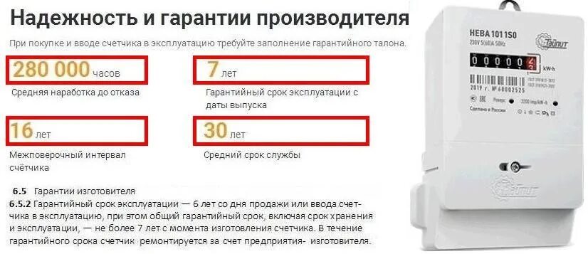 Через сколько менять холодный счетчик. Срок службы Эл счетчика. Срок годности электрического счетчика. Срок годности электросчетчика в частном доме. Срок службы счётчика электроэнергии в квартире.