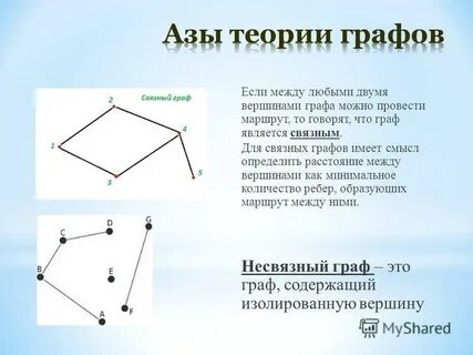 Длина графа это