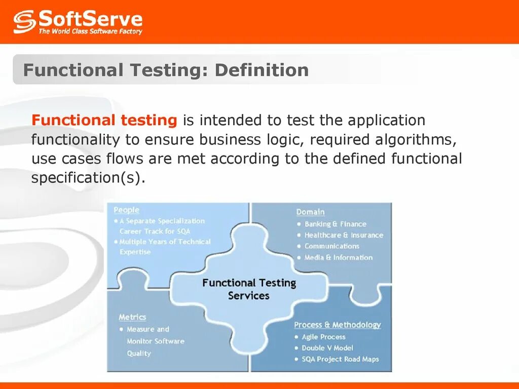 Testing definition