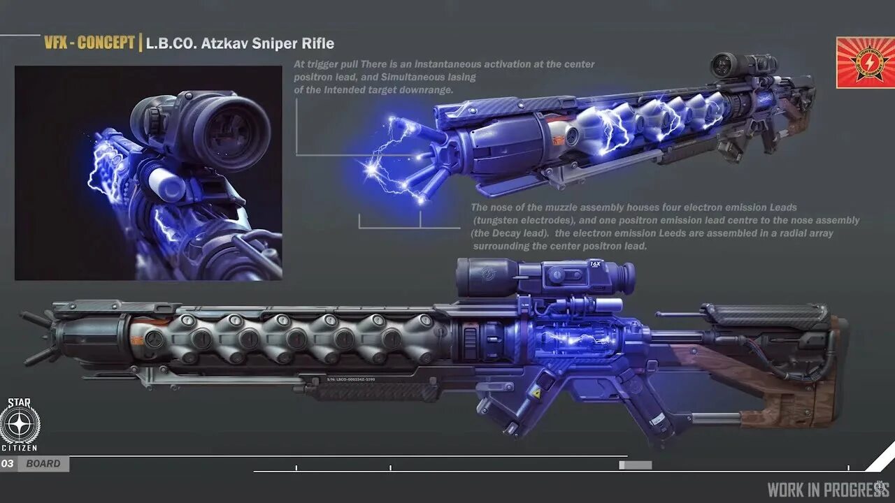 Star rifle. G36 винтовка киберпанк. Westar-m5 blaster rifle. P6 sniper rifle star citizen. Sg 4 blaster rifle.