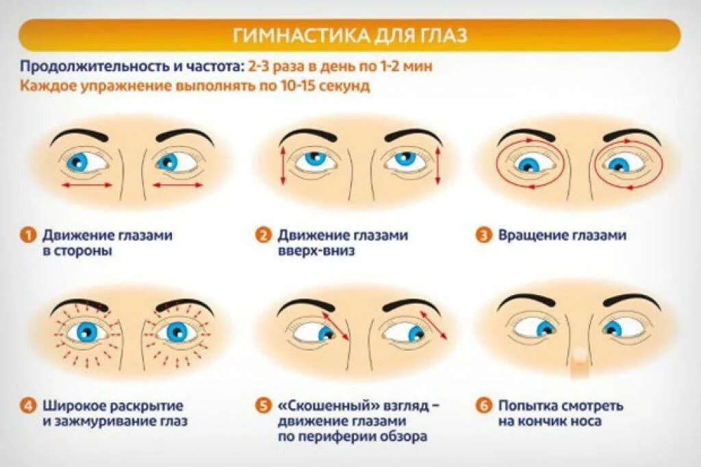 Гимнастика для восстановления зрения при близорукости у детей. Упражнения для глаз для восстановления зрения близорукость у детей. Гимнастика для глаз при миопии у детей. Гимнастика для глаз 5 упражнений.