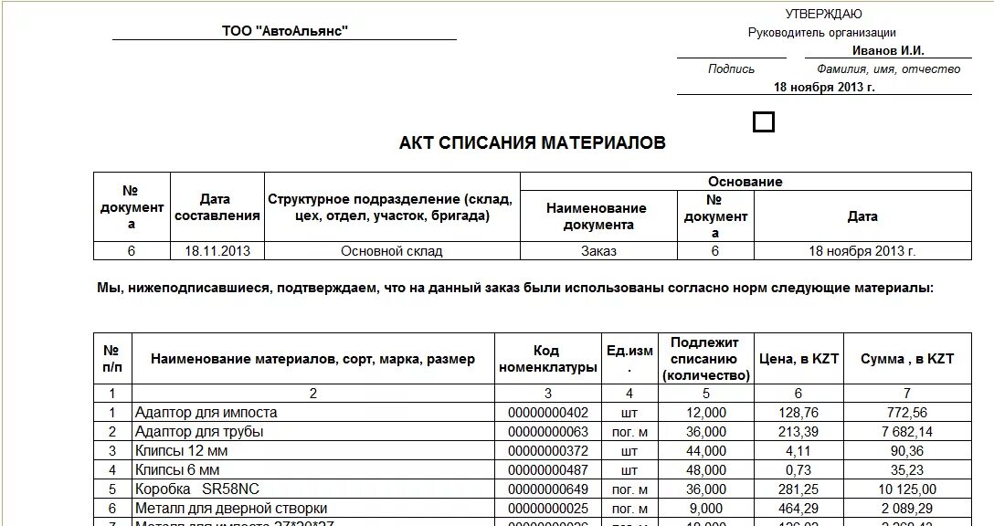 Как идут списания. Пример акта на списание материалов в производство. Акт на списание материалов образец заполнения. Акт на списание материалов в строительстве образец. Акт на списание материалов в производство образец.