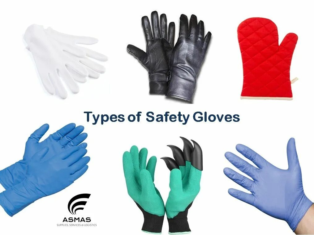 How to get avatar glove. Types of gloves. safety hand protection glove. виды перчаток женских. перчатки инфографика.