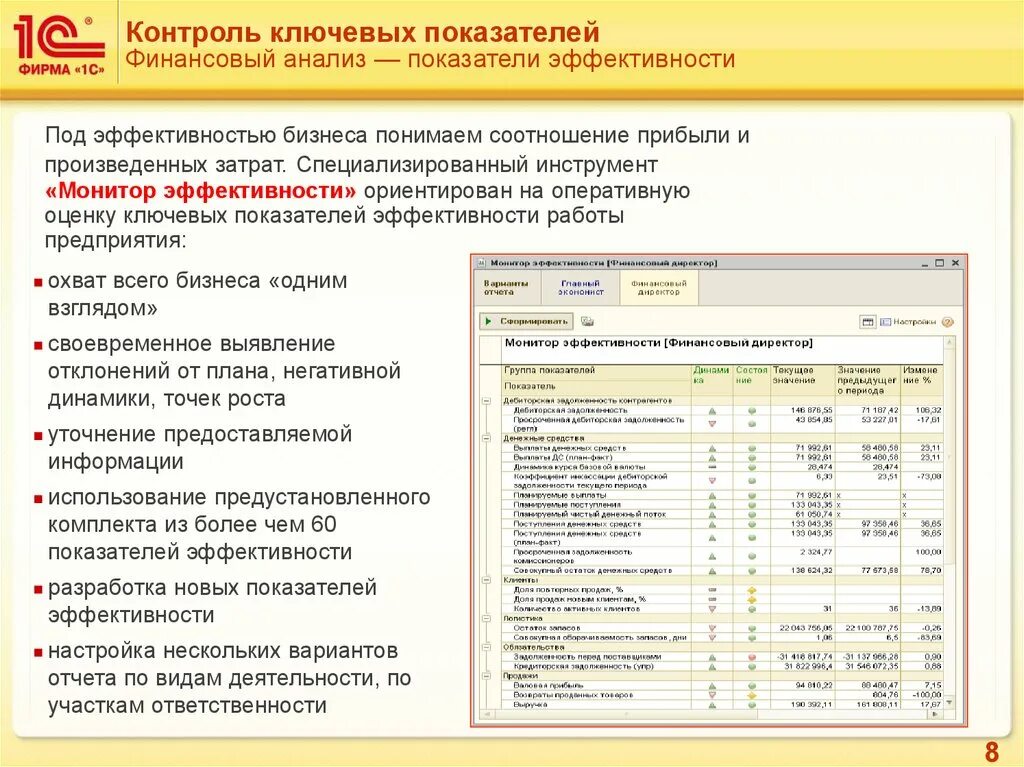 Анализ работы то 1. Анализ хозяйственной деятельности предприятия в 1с. мониторинг и анализ показателей деятельности предприятия в 1с. 1.анализ финансово-хозяйственной деятельности предприятия. 1. ключевой показатель эффективности (kpi).