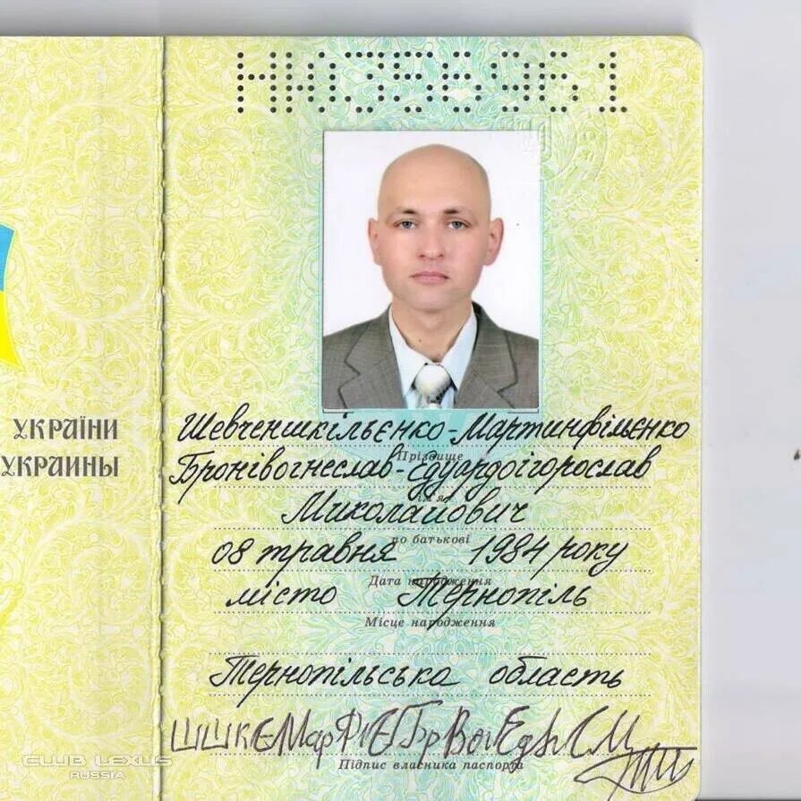 Самая украинская фамилия. Смешные украинские фамилии. смешные украинские фамилии и имена. смешные фамилии украинцев. паспорт украины смешная фамилия.