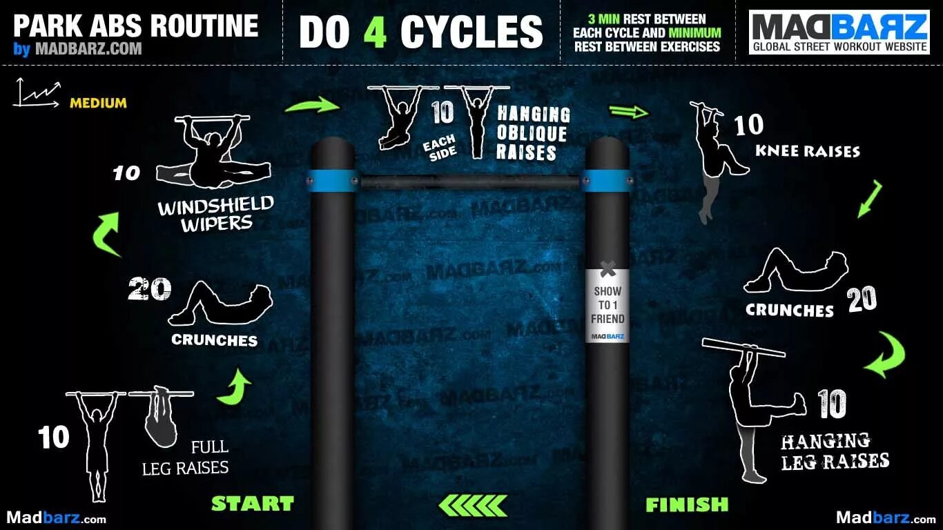 Calisthenics playbook for push pull squat