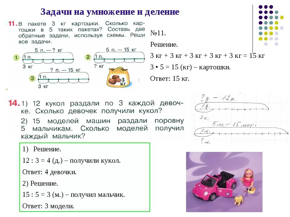 Краткая запись задачи на умножение 2 класс