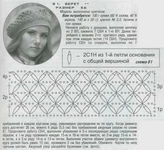 Теплая вязаная беретка крючком схемы. Связать берет крючком описание. Связать берет крючком описание. Схема вязания беретки спицами для женщин. Связать берет крючком описание.