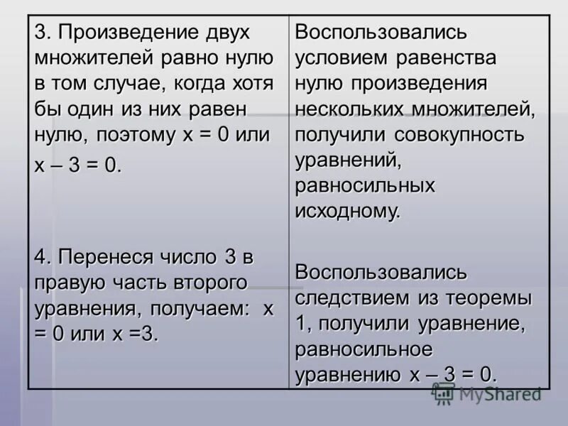 Произведение р и к ответ. Произведение р и к ответ
