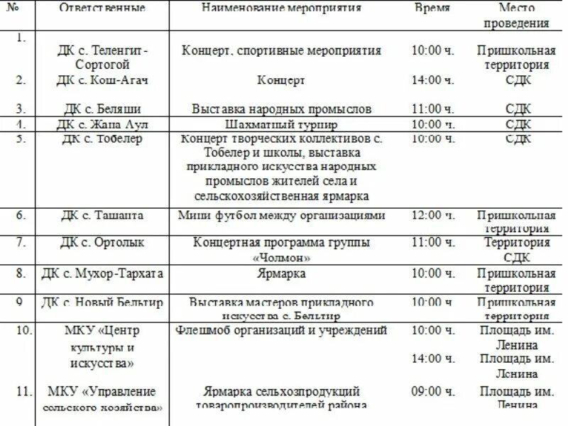 План заря мвд что это такое. План мероприятий на выборы. Культурно-массовые мероприятия на выборах. Мероприятия в дни голосования. План-график культурных мероприятий на выборы.