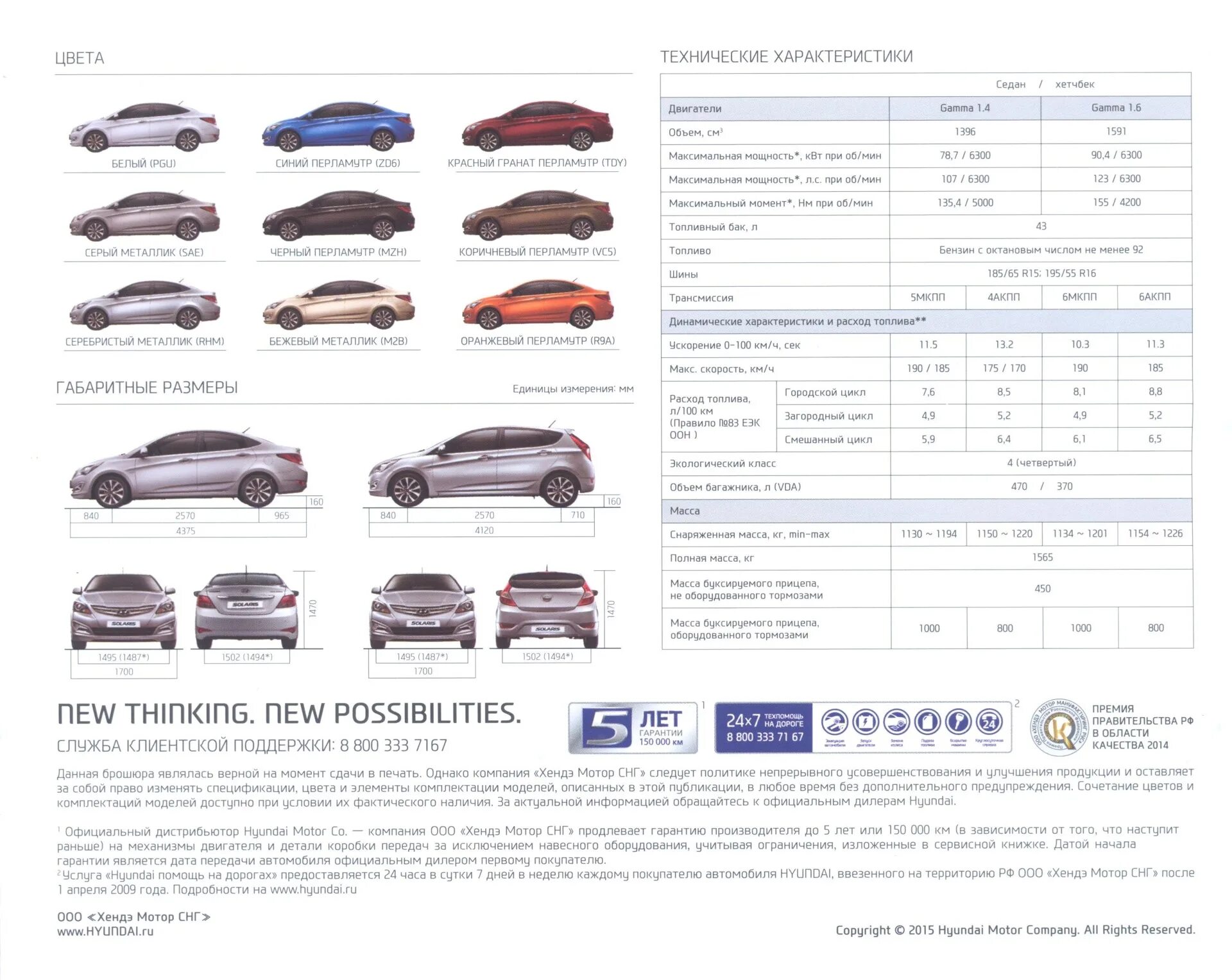Характеристики 2015. ТТХ Hyundai Solaris 2015 года. Хендай Солярис 2015 седан характеристики. Технические характеристики слоряс 2015. Тех характеристики Хендай Солярис 2015.