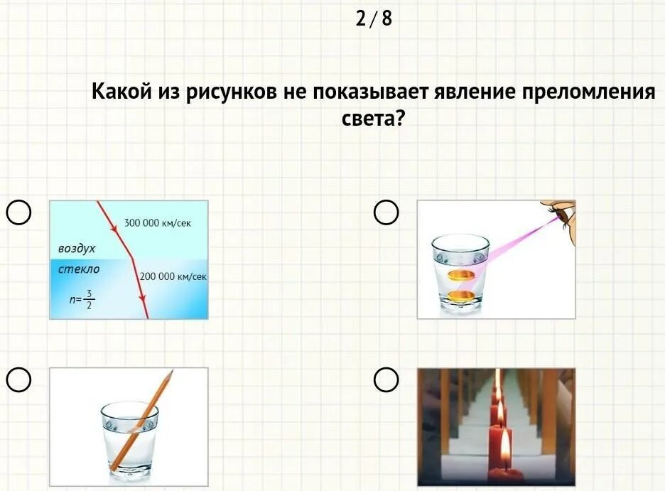 На рисунке изображено явление.... Какое явление показано на рисунке. Какое явление изображено на рисунке. Какое явление продемонстрировано на рисунке?.