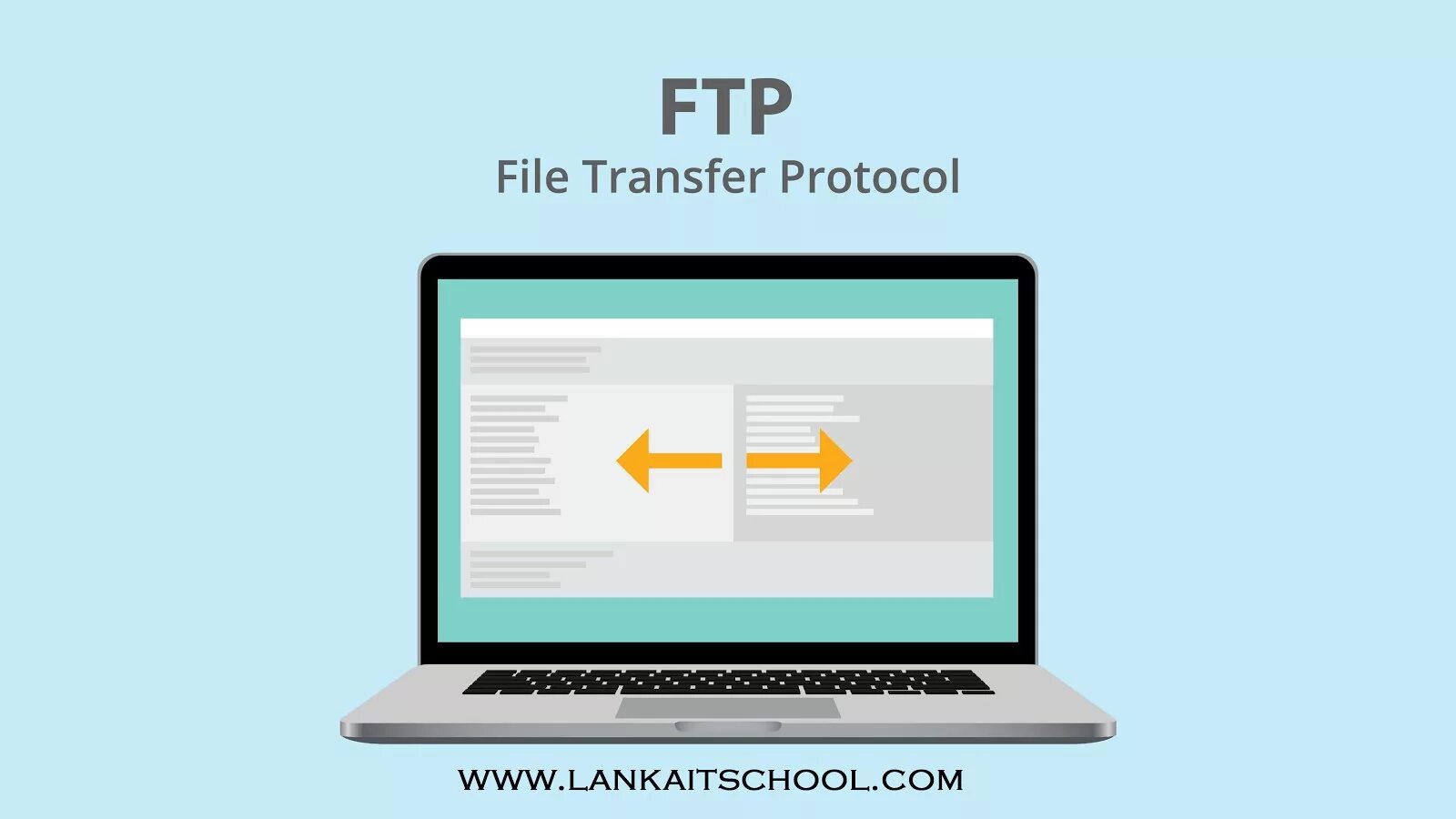 File transfer. FTP. FTP картинки. Протокол FTP. Передача файлов FTP.