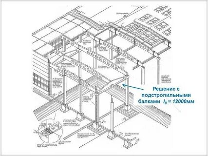 Подстропильная балка