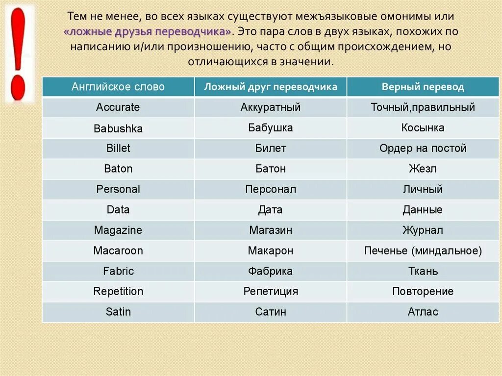 Насколько русский язык русский. Межъязыковые омонимы. Межъязыковые омонимы примеры. Межъязыковые омонимы примеры в русском и англ. Межъязыковые омонимы в русском и чешском языке.