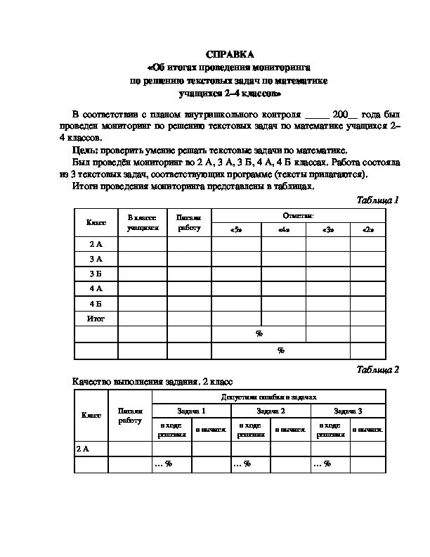 Аналитическая справка по мониторингу по областям