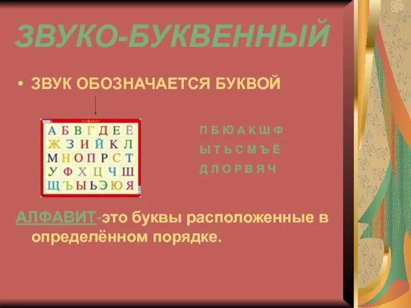 Звуко алфавит. Звуко буквенный алфавит. Буквы расположенные в определенном порядке. Звука буквенный алфавит. Что такое звуко буквенная письменность.