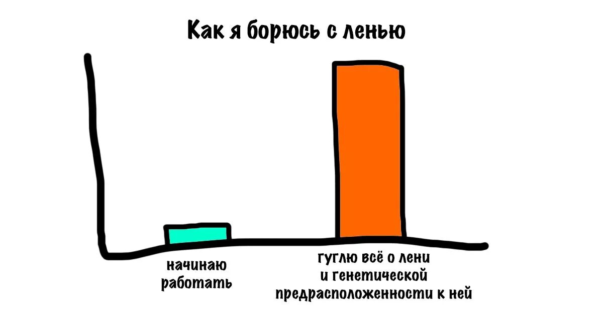 Как бороться с системой