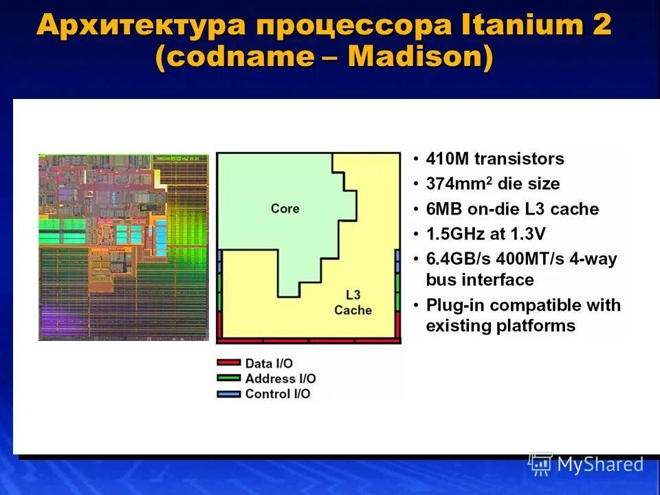 Arm cortex a75 архитектура. Как узнать архитектуру процессора андроид. Внутренняя структура процессора. Архитектура процессора модули. Как узнать процессор на телефоне самсунг.