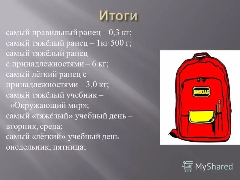 Портфель тяжелее с обеих сторон. Портфель школьный. Портфель тяжелее с обеих сторон. Школьник весит на рюкзаке. Портфель тяжелее с обеих сторон.