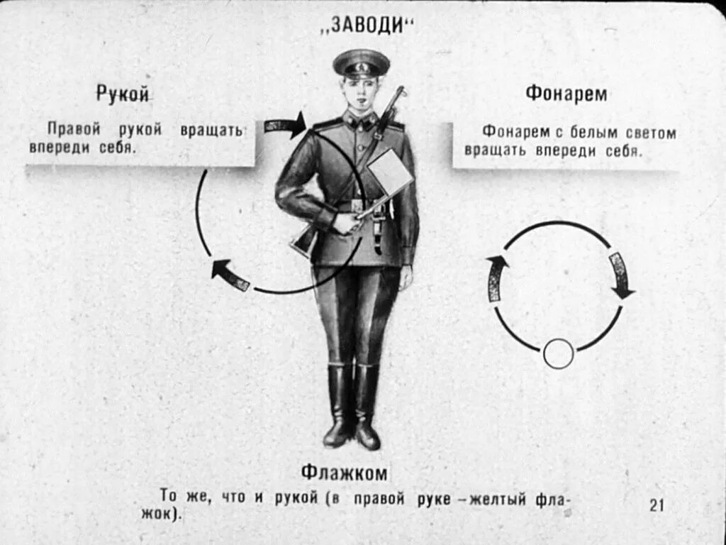 Сигналы подаваемые флажками. Сигналы управления флажками в вс рф. таблица сигналов для управления строем. сигнал заводи флажками. управление флажками в армии.