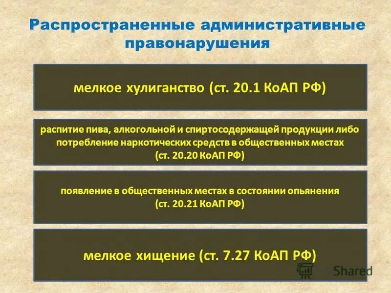 Административное правонарушение распитие