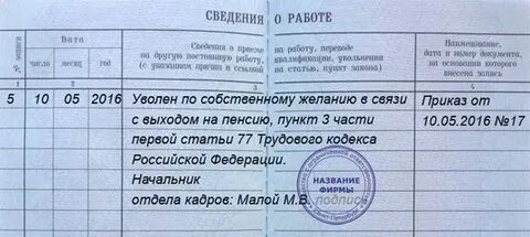 Правила увольнения по собственному желанию в 2024