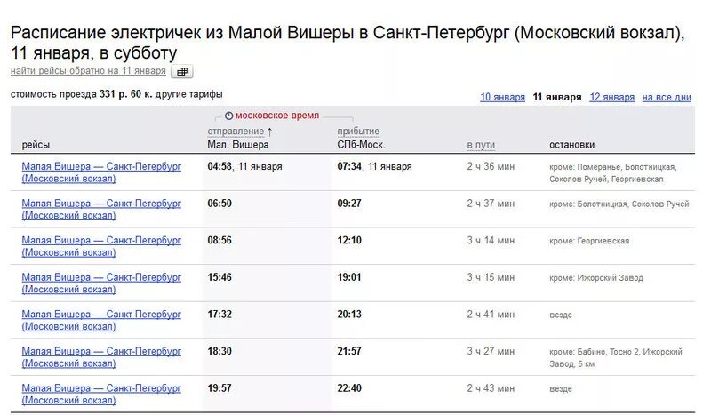 Расписание электричек малая Вишера Санкт-Петербург. Расписание электричек СПБ. Расписание электричка в Петербург. Расписание электричек до Питера. Расписание электричек санкт петербург оредеж с изменениями