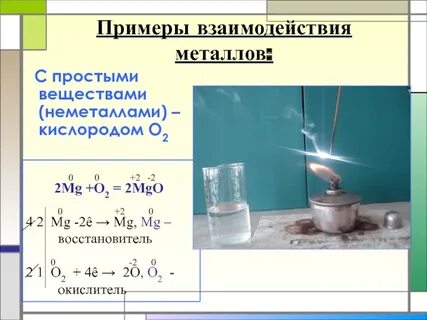 Взаимодействие простых веществ с кислородом