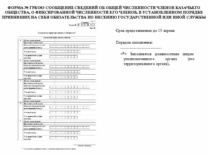 Составить отчет некоммерческой организации. Грко03 образец. Отчет грко03 пример заполнения. Новая форма отчёта грко03. Годовой отчет НКО картинки.