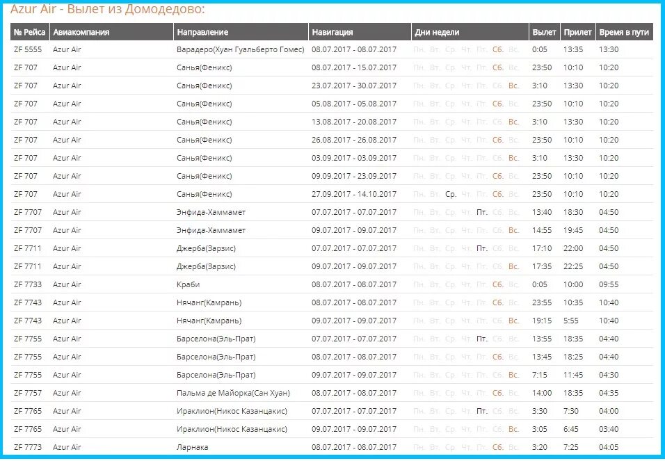 Таблица вылетов аэропорт Домодедово. Домодедово вылет международные рейсы табло. Домодедово прилет международных рейсов. Табло аэропорт Домодедово перелет. Azur air расписание