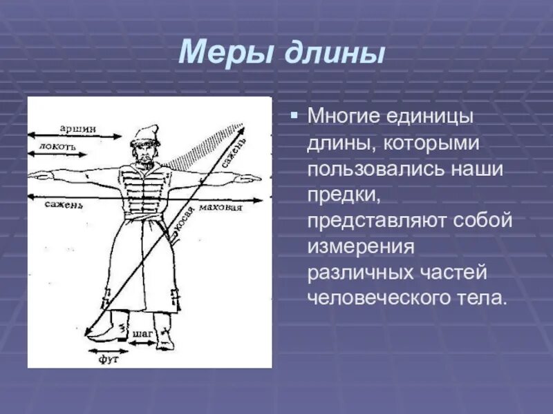 Могу мера. Старинные измерения. Как измеряли в старину. Измерение в старину. Старинные методы измерения длины.