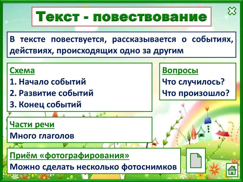 Конспект и презентация текст повествование 2 класс