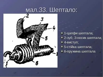 Та которая шептала