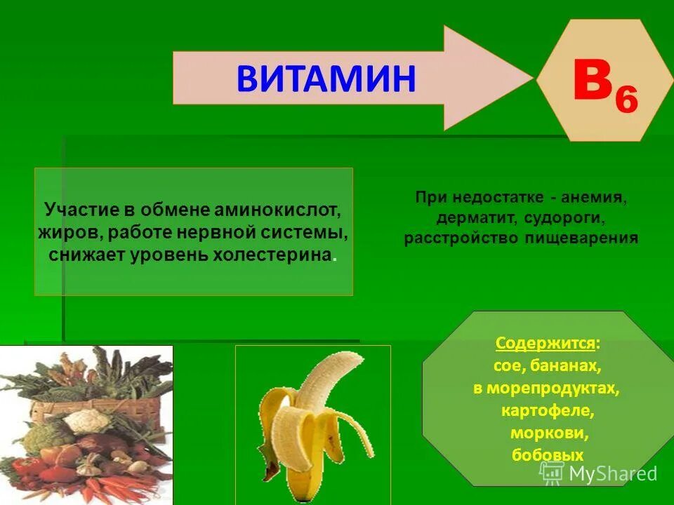 Малокровие недостаток витамина. Презентация на тему витамины. Презентация по биологии на тему витамин ц. Презентация на тему витамин b6. Витамины тема кратко.