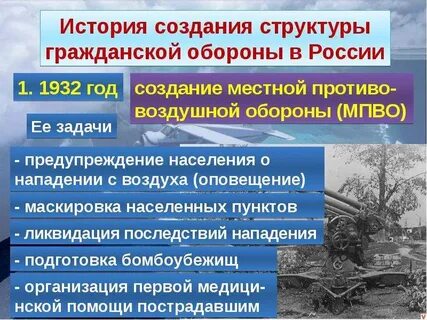 Что входит в гражданскую оборону