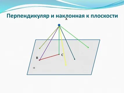 Формула перпендикуляра