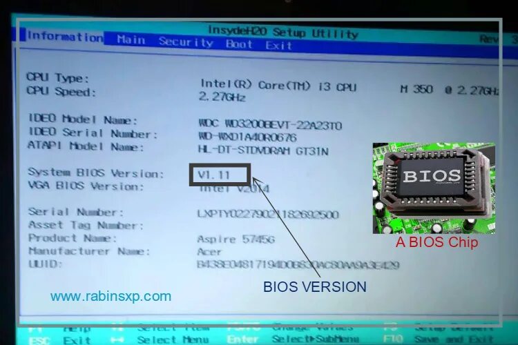 Execute disable bit в биосе