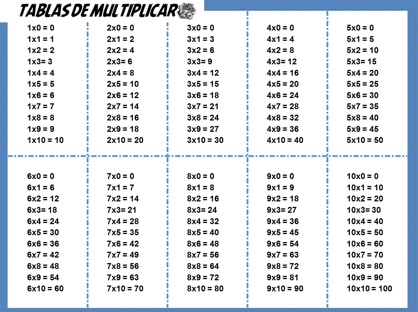 (-2 1/7 - 2 1/5) * 5,6. Умножения. 2-1/4 8-2 1/7. 5/6+2 2/5 7.5.