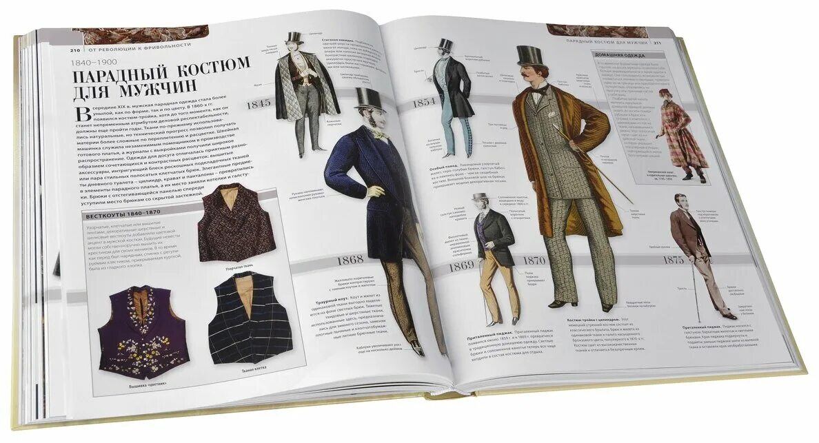 мода. энциклопедия моды и стиля. полная энциклопедия одежды и стилей. полная энциклопедия одежды и стилей. стили энциклопедия моды.