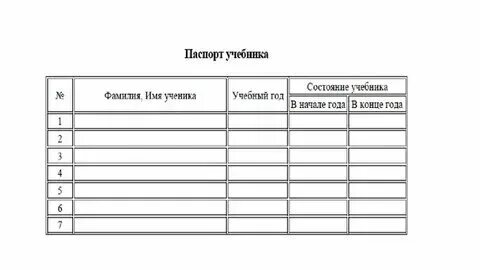 Табличка о состоянии учебника. Таблица для подписи учебников. Оценка состояние компрессора. Оценка состояния учебника. Табличка о состоянии учебника.