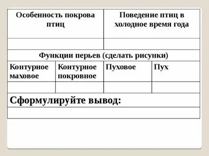 Особенности строения покровов у птиц