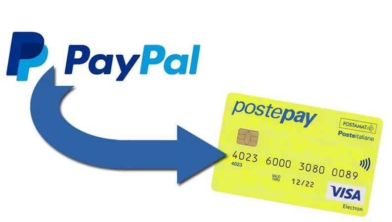 Paypal можно. Электронная платежная система paypal. paypal акции. посредник paypal. paypal в россии 2025.