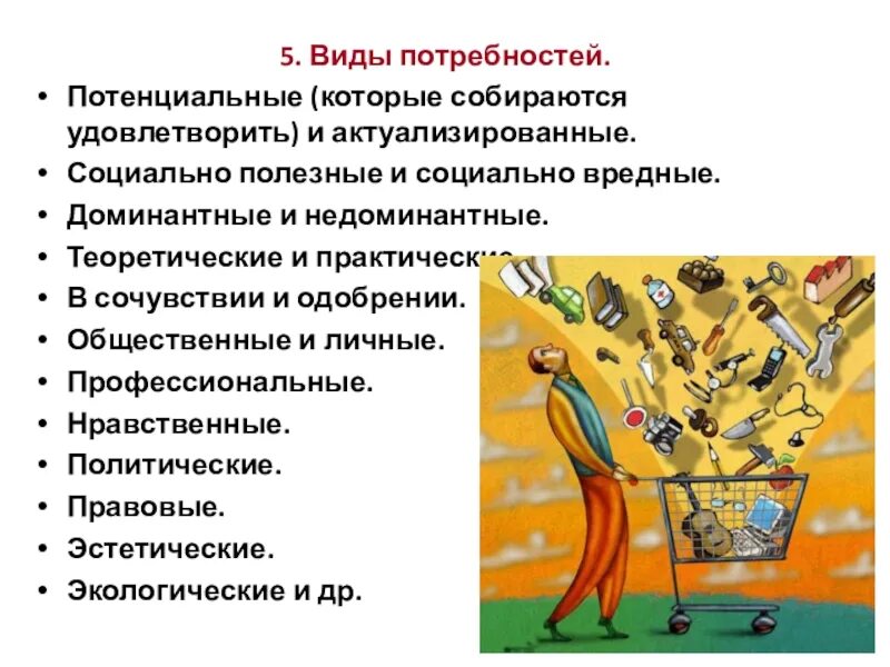 Удовлетворение потребностей 8. Потенциальные потребности это. Потребности виды потребностей. Виды потребностей в маркетинге. Потребности для презентации.