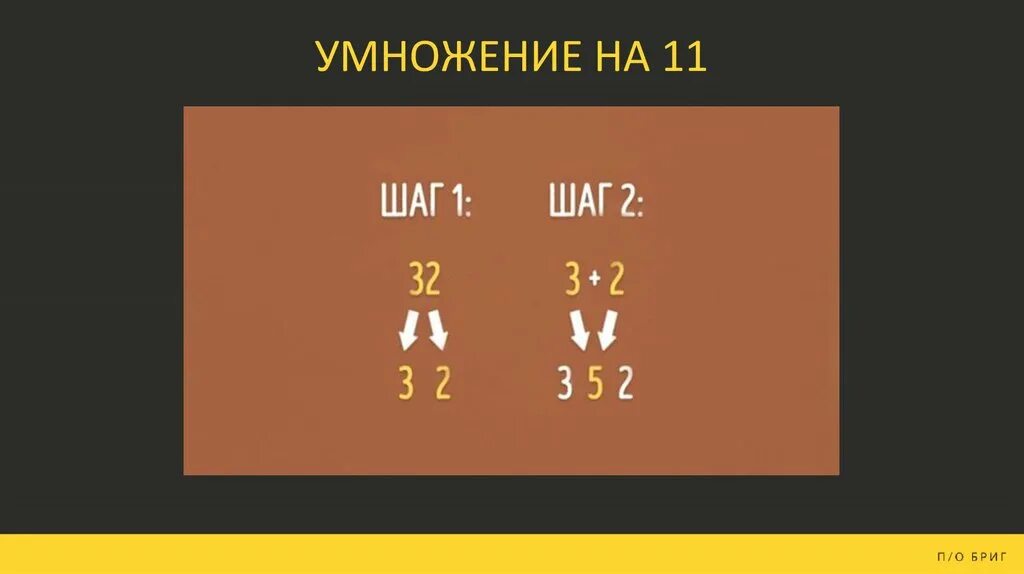 Умножение на 11 лайфхаки. Лайфхак как умножить на 11. Умножение числа на 11 ЛАЙФХАКОВ. Умножение на 5 лайфхаки.