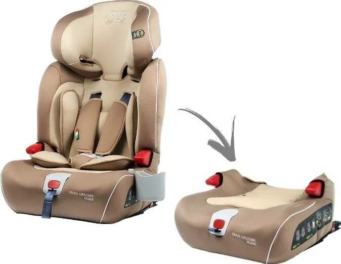 Кресло gran turismo sweet baby. Детское кресло с изофикс 15-36 кг. Автокресло sweet baby crosstour 1/2/3. Автокресло свит беби. Автокресло sweet baby gran turismo isofix.