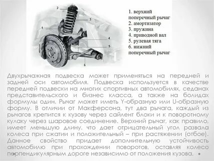 Характеристика подвеска