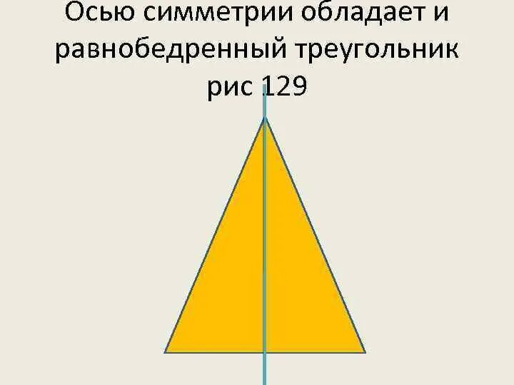 Ось симметрии треугольника. Ось симметрии равнобедренного треугольника. Осевая симметрия треугольника. Ось симметрии треугольника 3 класс.